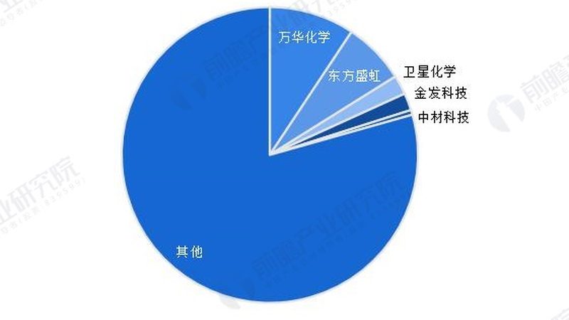 改性塑料检测方法分类：全面解析与关键要点